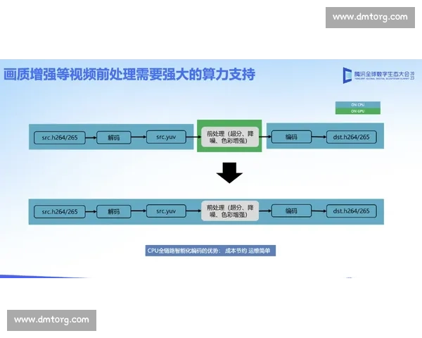 全面系统掌握视频剪辑教学基础技能与实用创作实践要点解析手册指南