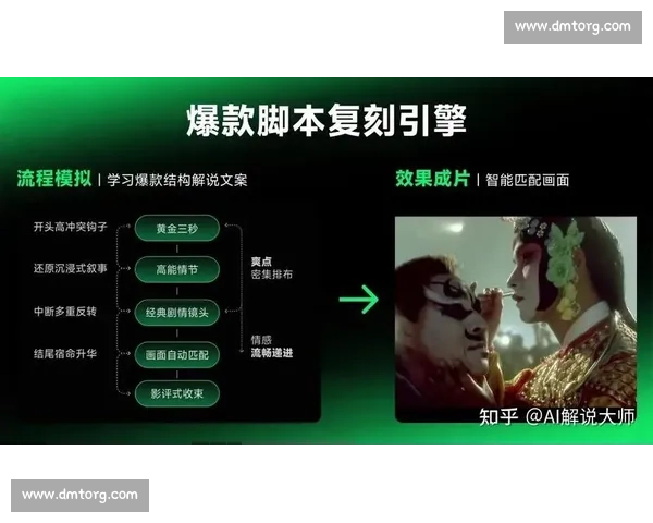手机电影解说文案生成器APP助力轻松创作精彩影片解说文案